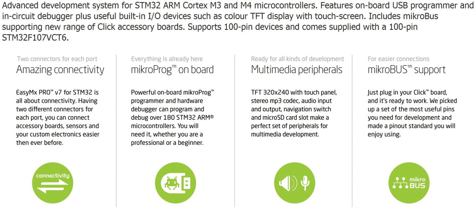 MIKROELEKTRONIKA MIKROE-1099